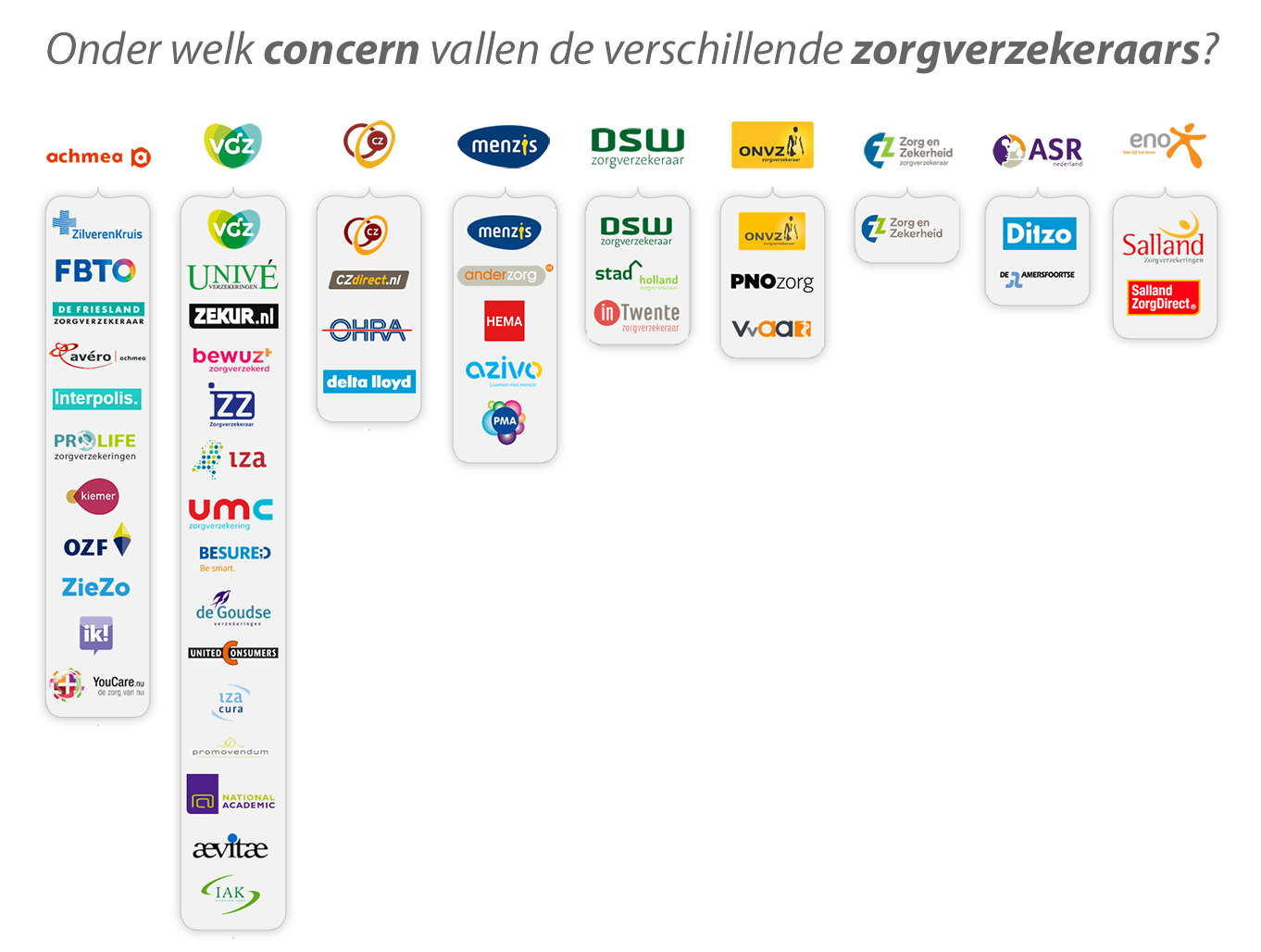 Informatie goed te kunnen | JongerenPolis